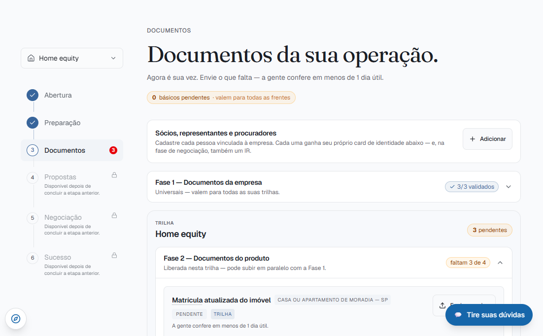 A etapa Documentos na plataforma: à esquerda a trilha da operação de home equity, com Abertura e Preparação concluídas e Documentos em andamento; à direita as fases de documento, com 3 de 3 validados na Fase 1 e 3 pendentes na Fase 2.